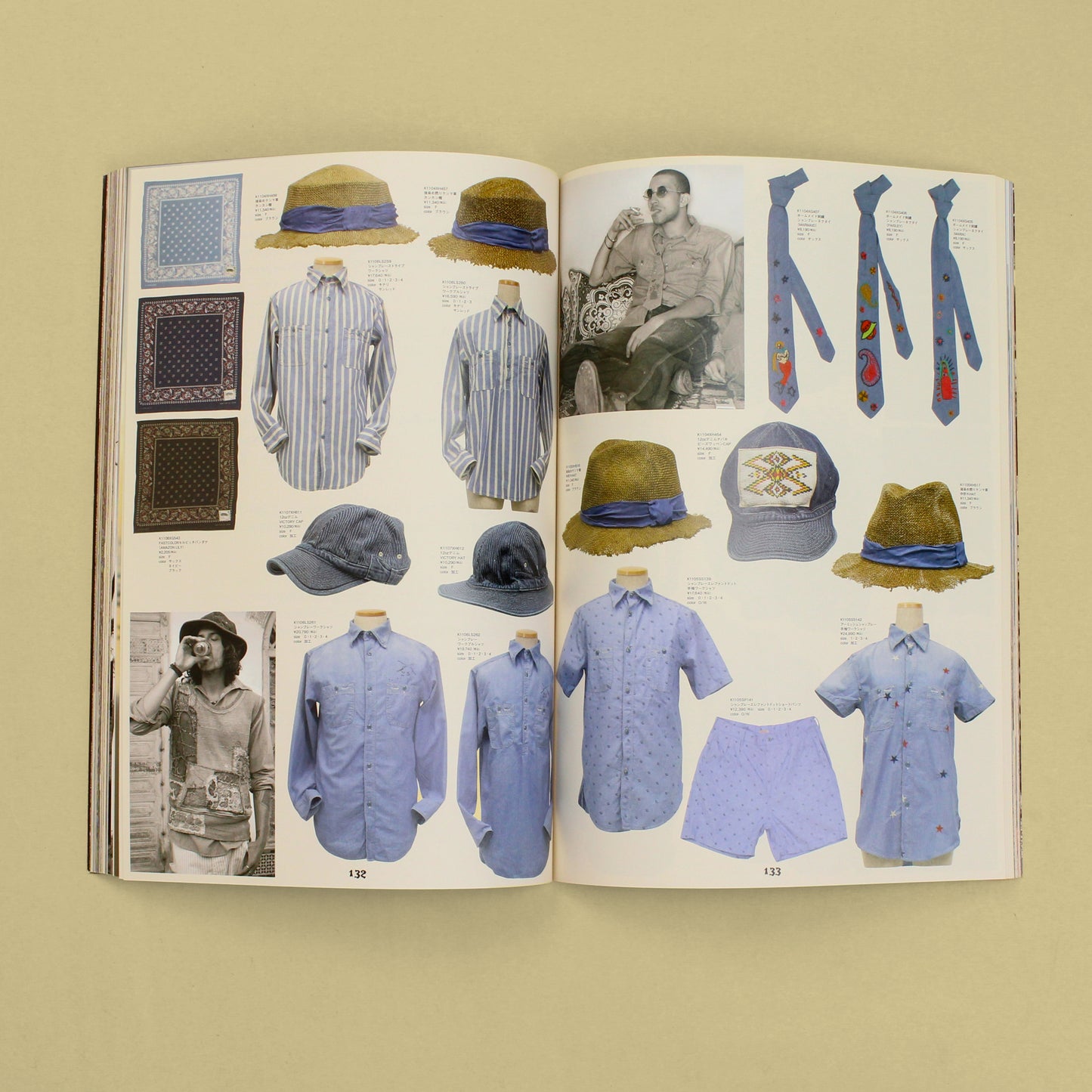 Kapital Blue Men Summer 2011 Look Book