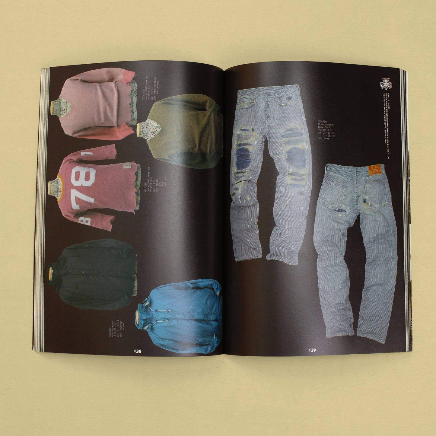 Kapital Blue Bear 2 Alaska Totem Life Winter 2008 Look Book